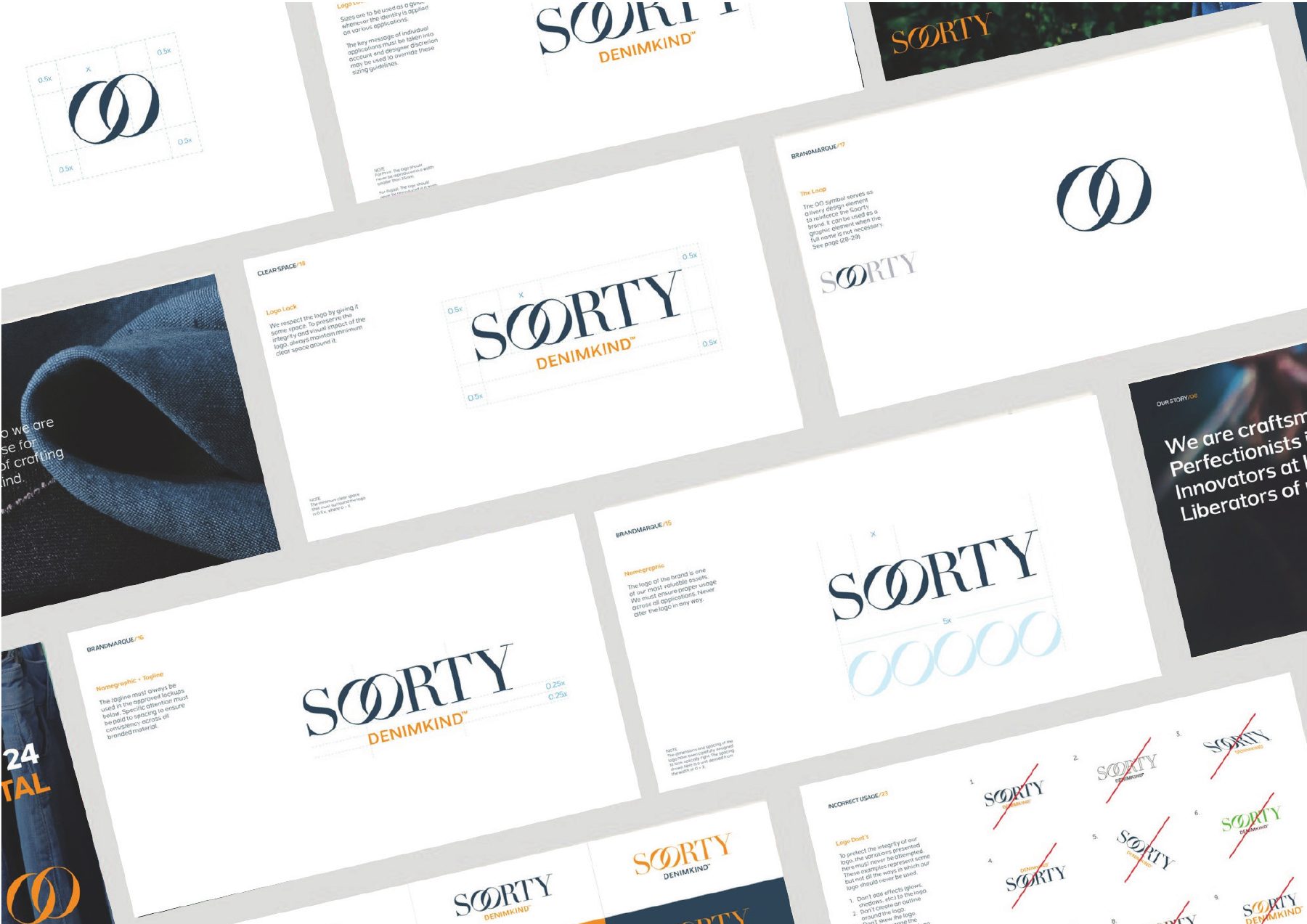 Portfolio page 15