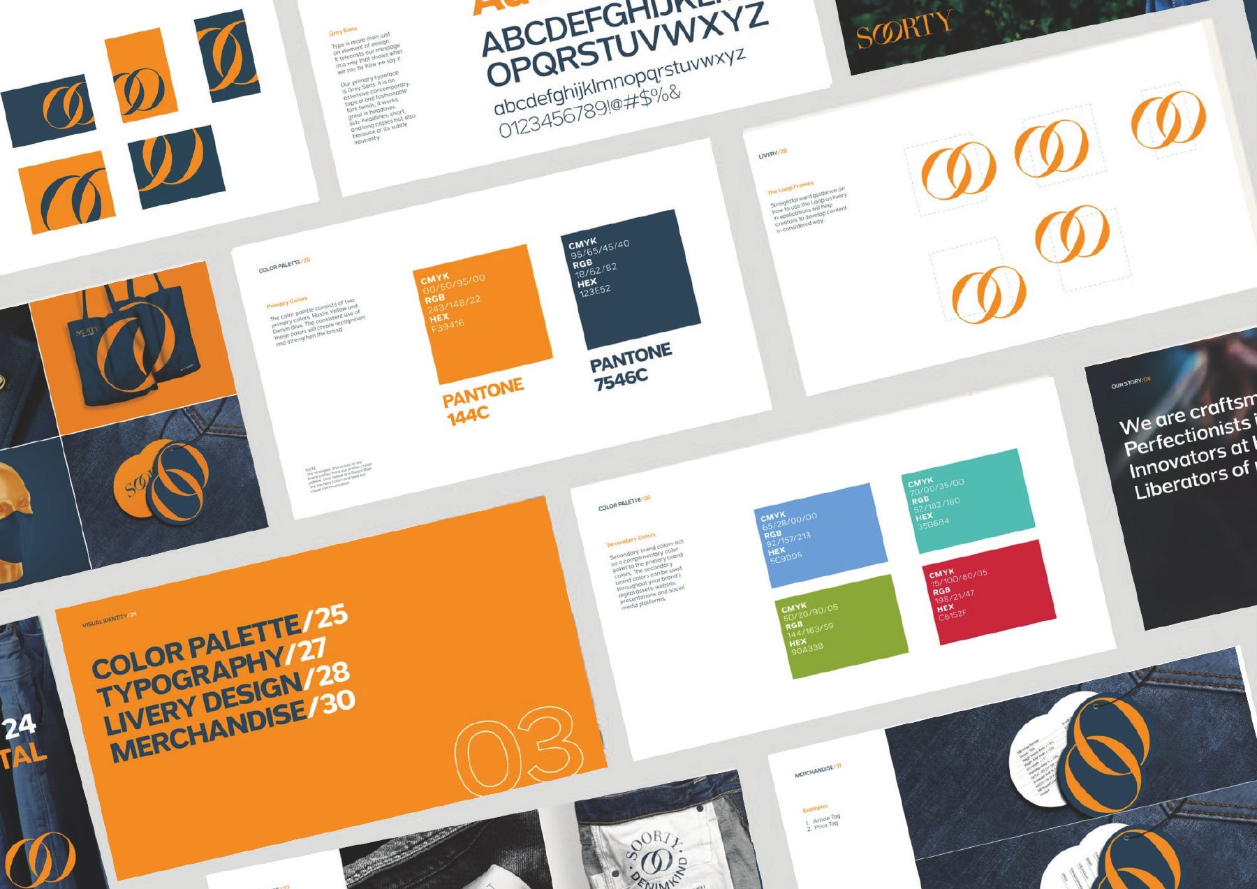 Portfolio page 16